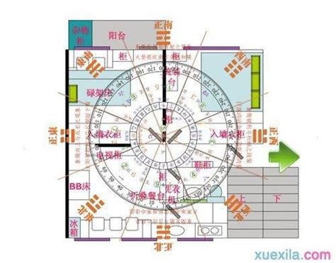 房間的文昌位在哪裡|怎麼找文昌位？相關禁忌、佈置等五個小知識！